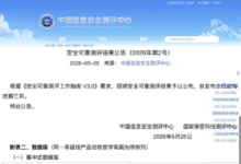 GoldenDB三款产品通过国测 筑牢国产数据库安全可靠新标杆-紫竹林-程序员中文网