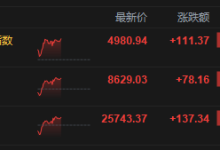 港股午评:恒指涨0.54% 科指涨2.29% 航空股回暖 芯片股走强 华虹半导体涨超10% 联想涨超17%-紫竹林-程序员中文网