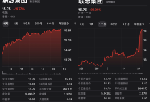 联想股价大涨原因竟是它!天禧AI 4.0发布引发资本看好-紫竹林-程序员中文网