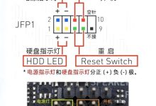 618装机别慌!机箱跳线其实没那么难 一文读懂-紫竹林-程序员中文网
