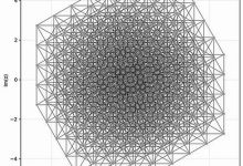 AI破解80年前数学难题-紫竹林-程序员中文网