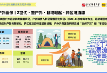 户外运动“大众化”加速 平台:文旅体商一体化释放新增量丨新经济观察-紫竹林-程序员中文网