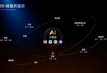 酷开发布企业AI操作系统,开启企业运行新方式-紫竹林-程序员中文网