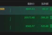 港股震荡走低,恒生科技指数跌超2%,理想汽车跌超10%-紫竹林-程序员中文网