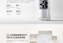 双滤芯架构 + 双扇叶设计:小米米家空气净化器 6 国补后 1799 → 926 元-紫竹林-程序员中文网