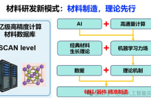 我国科研团队造出200微米高质量单晶石墨：厚度超世界水平3倍以上-紫竹林-程序员中文网