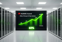 撕掉追随者标签!国产GPU原创架构逆袭:市场份额突破60%、NVIDIA跌至8%-紫竹林-程序员中文网