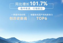 极狐汽车 4 月销量 16532 辆，同比增长 101.7%-紫竹林-程序员中文网