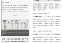 AI助手健康能力再升级 可根据医学图像给出分析参考丨新经济观察-紫竹林-程序员中文网