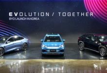 首超日本车!中国产汽车在韩注册登记进口车榜排名第三-紫竹林-程序员中文网