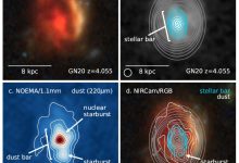 挑战天文共识,宇宙大爆炸后约 15 亿年星系内发现恒星棒-紫竹林-程序员中文网