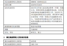 富达基金:陈培文代任总经理,外资公募如何破局?-紫竹林-程序员中文网