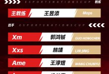 前亚运金牌班底:2026 沙特 ENC 电竞世界杯中国队《DOTA2》大名单公布-紫竹林-程序员中文网