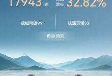 5月销量 | 北汽新能源双擎驱动,领势前行-紫竹林-程序员中文网