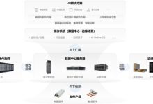 临危出手超聚变,河南国资赚到了-紫竹林-程序员中文网